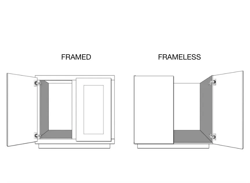 Framed cabinets vs frameless cabinets